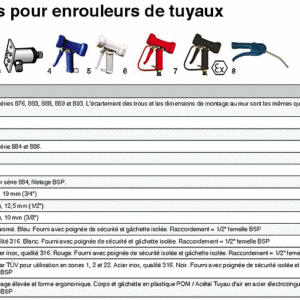 accessoires